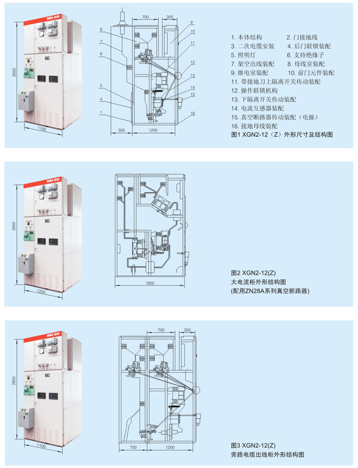 金屬封閉開關設備產(chǎn)品結構