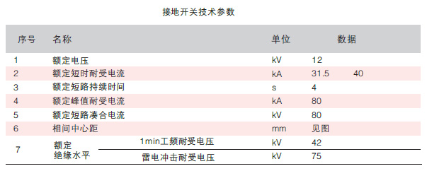 高壓接地開關技術參數(shù)