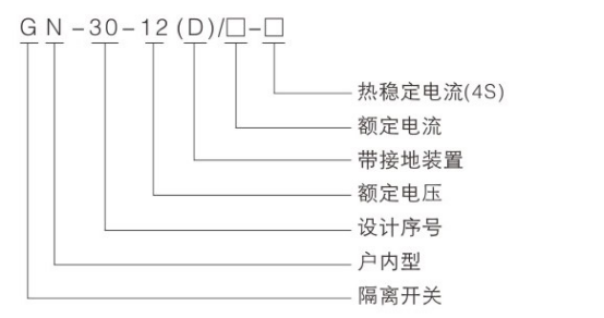 GN30-12系列戶內(nèi)高壓隔離開(kāi)關(guān)型號(hào)