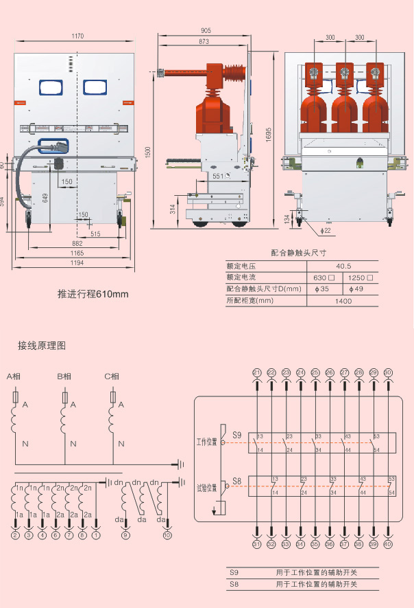 互感手車詳細參數(shù)產(chǎn)品結(jié)構(gòu)