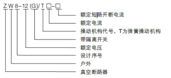 ZW8-12F戶外柱上智能分界開(kāi)關(guān)型號(hào)圖
